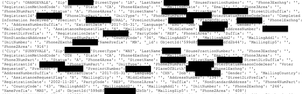 A redacted sample of the files discovered by Kromtech.