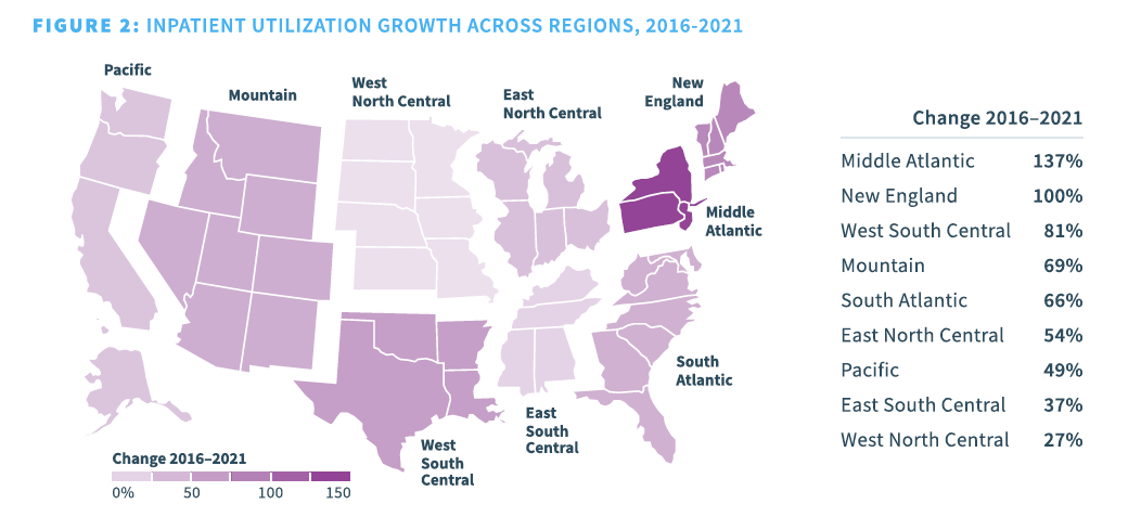 map showing regions of the United States color coded by the percentage increase in inpatient utilization for mental health services